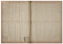 Titanic Newspaper Coverage in 2 Months of ''The Boston Evening Transcript'' From 1 March-30 April 1912 -- Includes Over 3 Dozen Titanic Ads Before the Sinking & a ''Titanic Disaster Special'' Issue